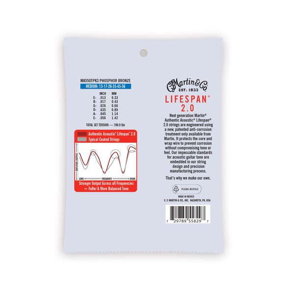 Authentic Acoustic Lifespan® 2.0 Guitar Strings Phosphor Bronze image number 1
